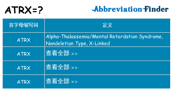 atrx 代表什么