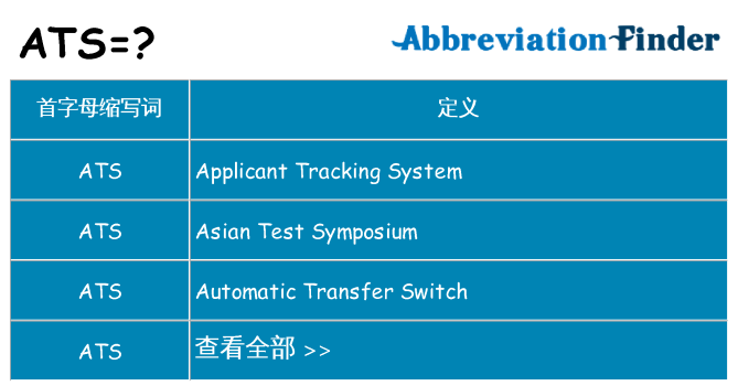 ats 代表什么
