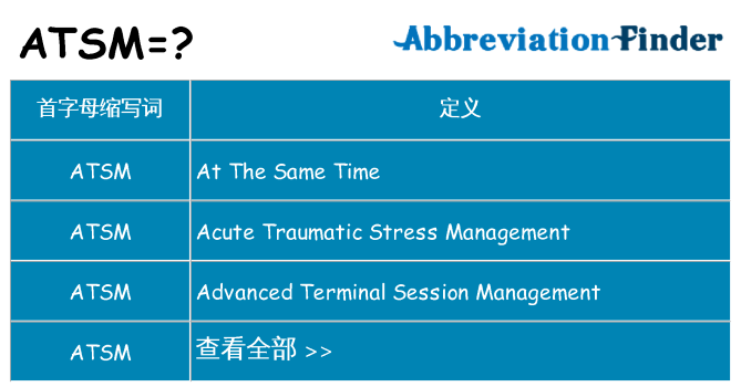 atsm 代表什么