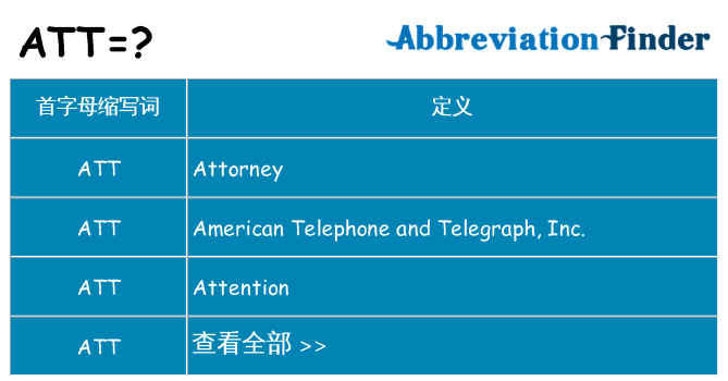 att 代表什么