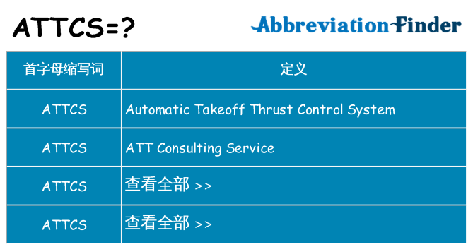 attcs 代表什么