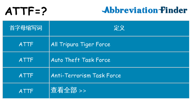 attf 代表什么