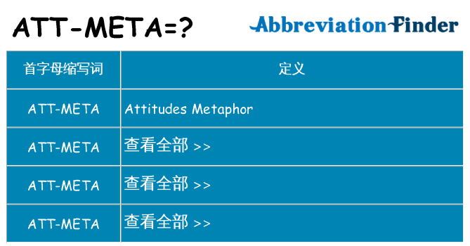 att-meta 代表什么