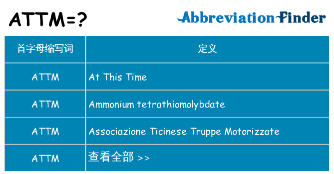 attm 代表什么