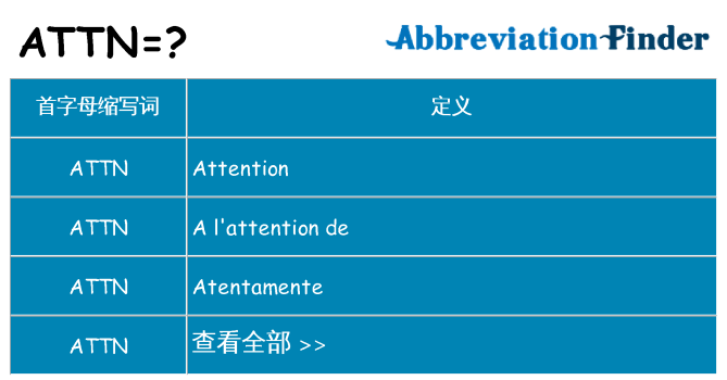 attn 代表什么