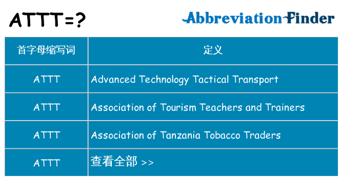 attt 代表什么