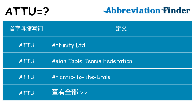 attu 代表什么
