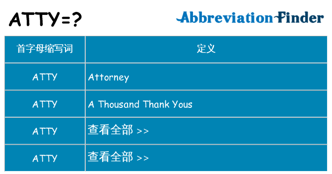 atty 代表什么