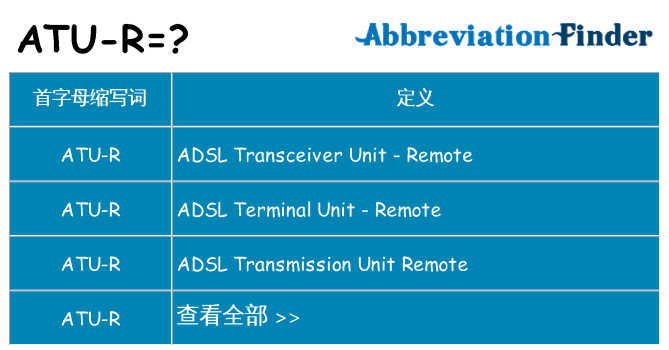 atu-r 代表什么