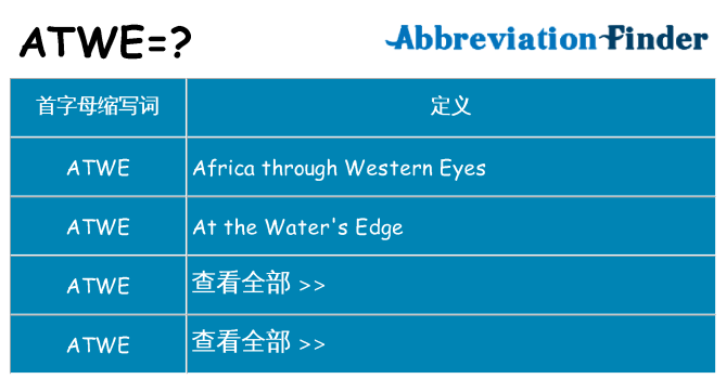 atwe 代表什么