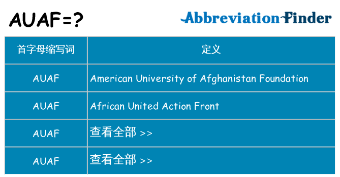 auaf 代表什么
