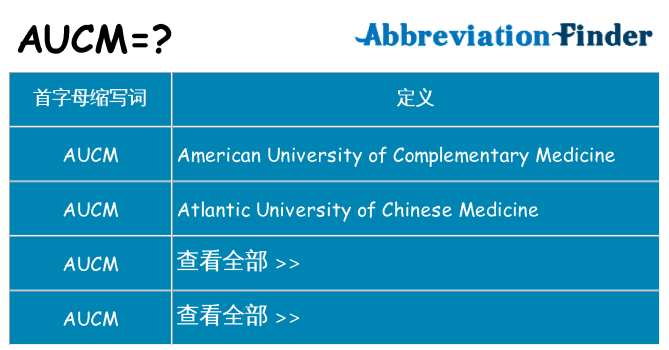 aucm 代表什么