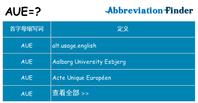 aue 代表什么
