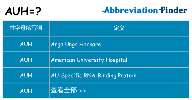auh 代表什么
