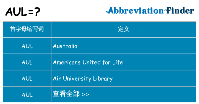 aul 代表什么