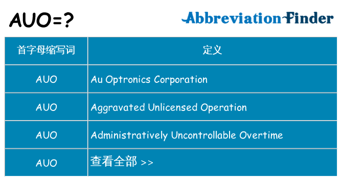 auo 代表什么