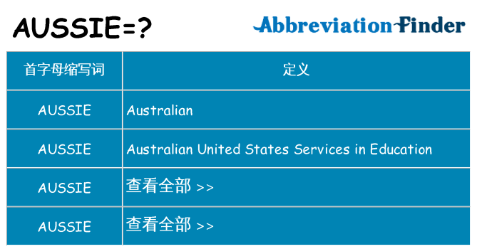 aussie 代表什么