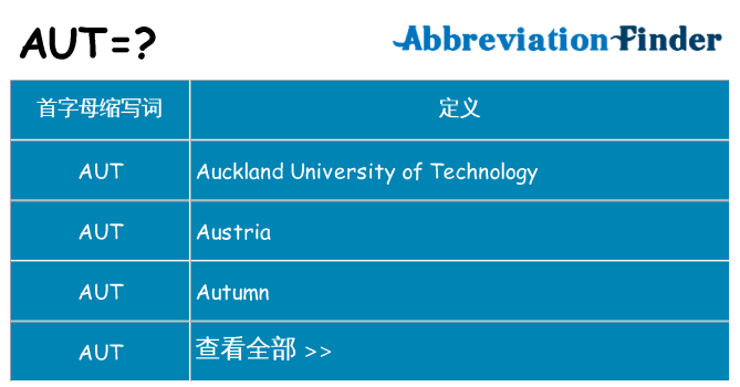 aut 代表什么