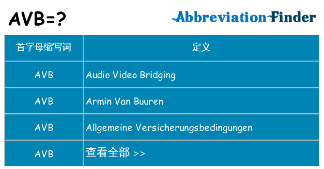 avb 代表什么