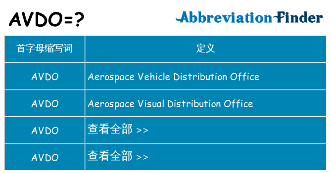 avdo 代表什么