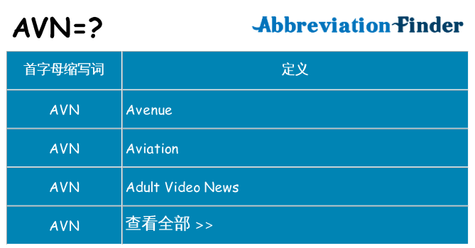 avn 代表什么