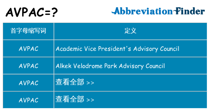 avpac 代表什么