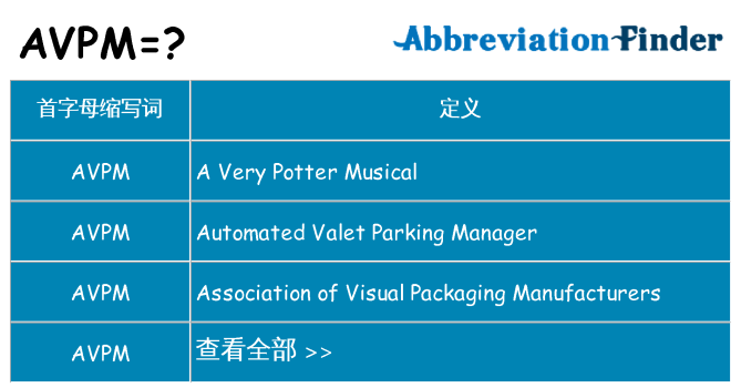 avpm 代表什么
