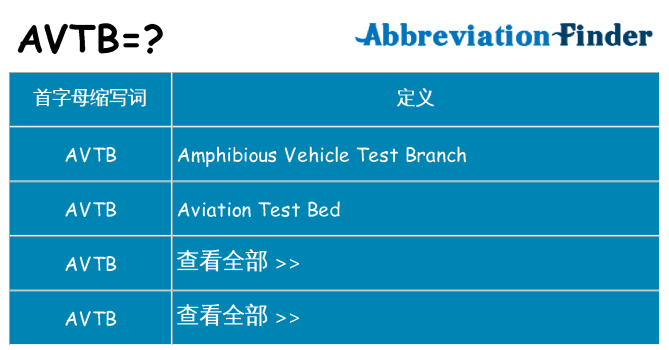 avtb 代表什么