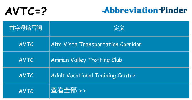 avtc 代表什么