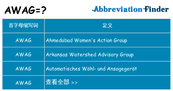awag 代表什么