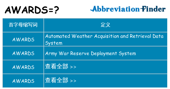 awards 代表什么