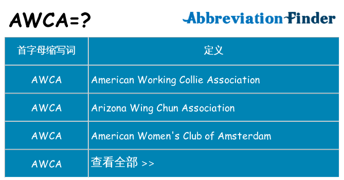 awca 代表什么