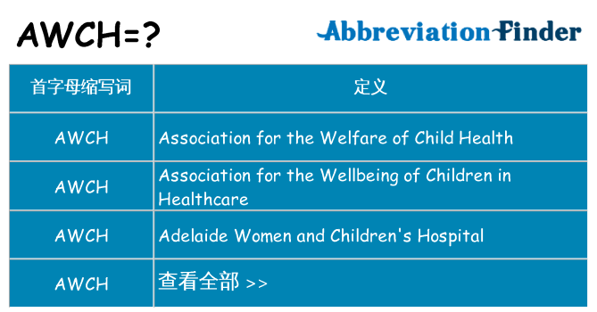 awch 代表什么