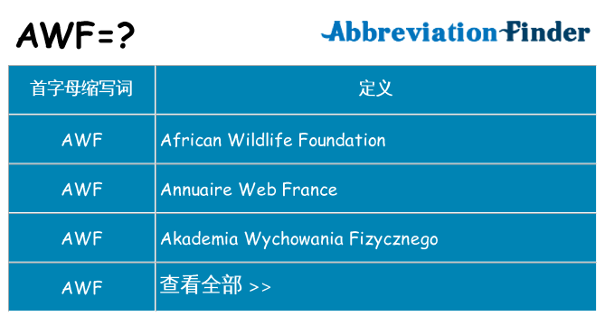 awf 代表什么
