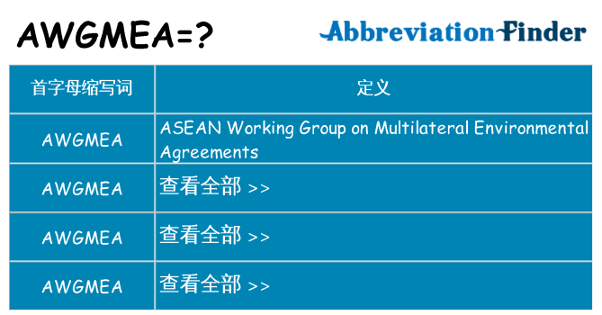 awgmea 代表什么