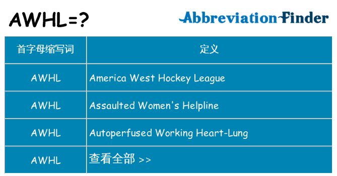 awhl 代表什么