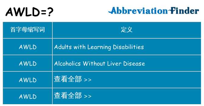 awld 代表什么