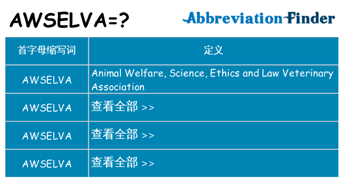 awselva 代表什么