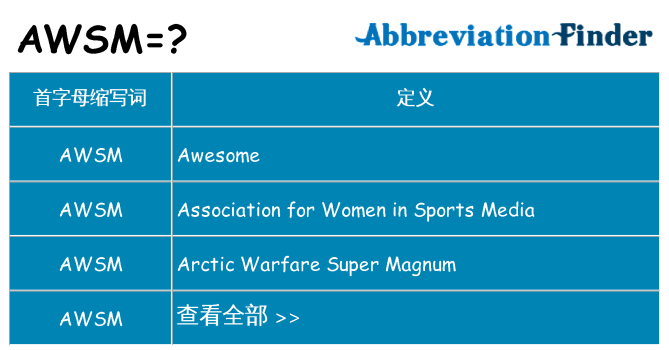 awsm 代表什么