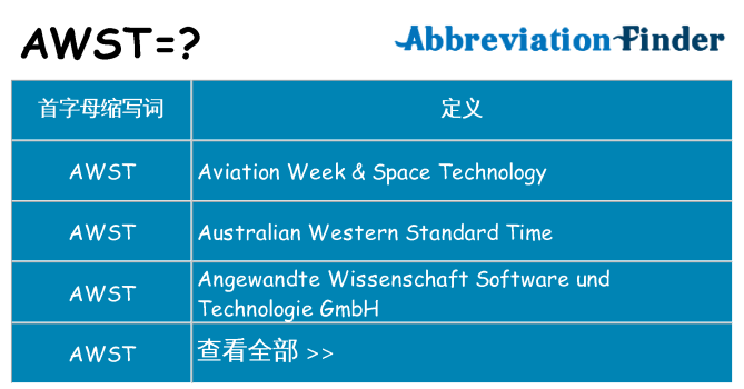 awst 代表什么