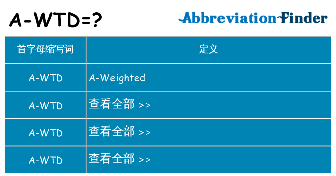 a-wtd 代表什么