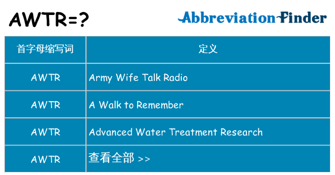 awtr 代表什么