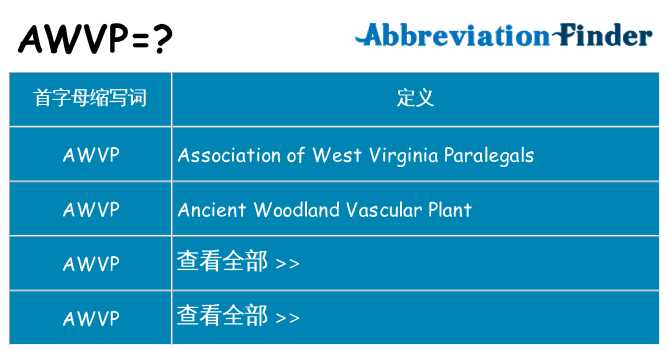 awvp 代表什么