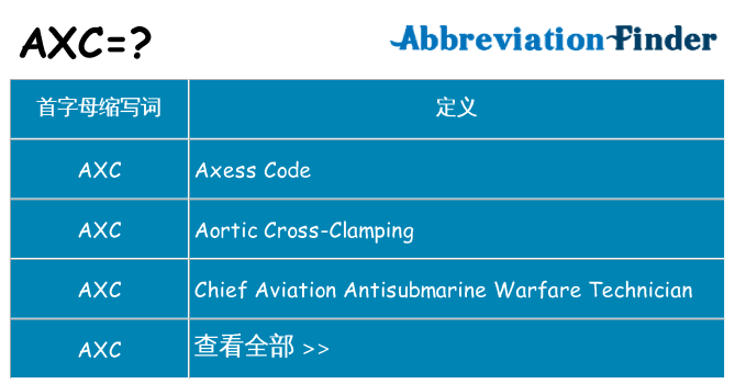 axc 代表什么
