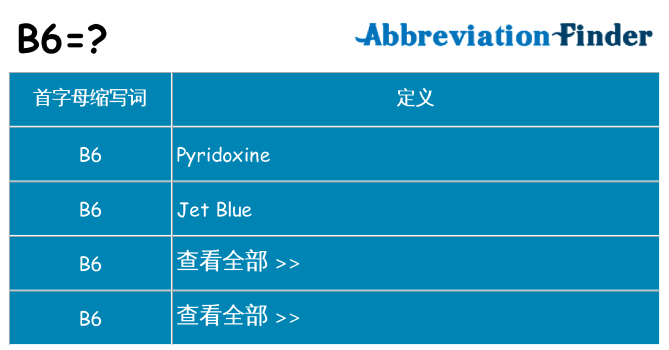 b6 代表什么