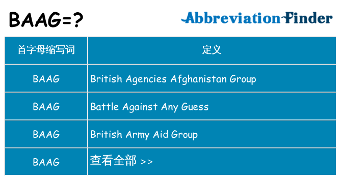 baag 代表什么