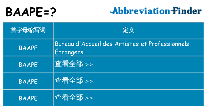 baape 代表什么