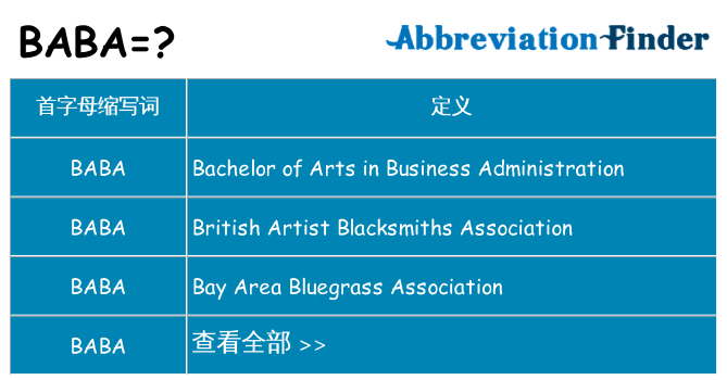 baba 代表什么