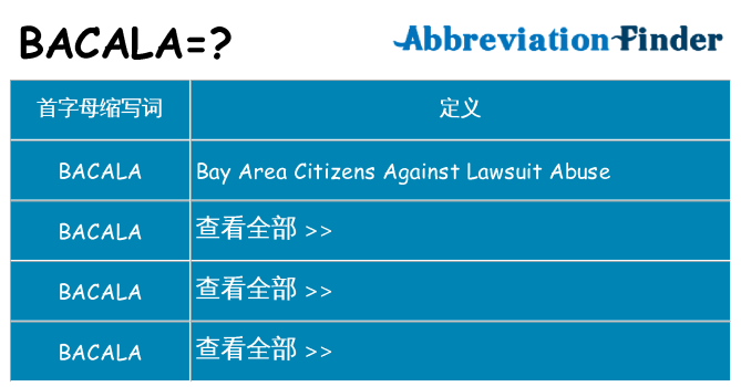 bacala 代表什么