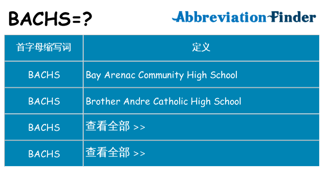 bachs 代表什么